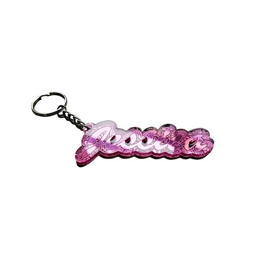 Custom Keyring